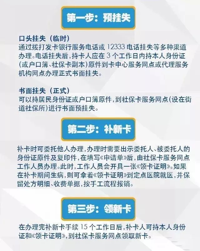 社保卡遺失怎么辦？