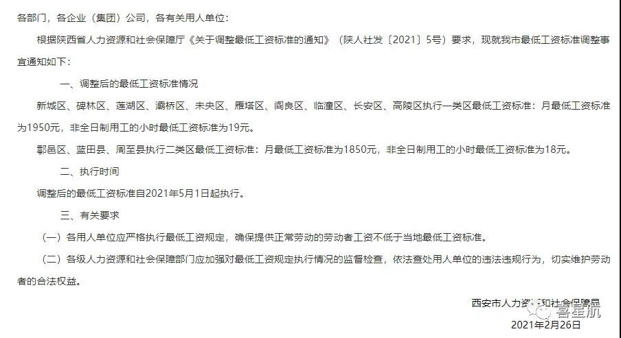 5月1日起陜西這些人最低工資標(biāo)準(zhǔn)均增加150！(圖1)