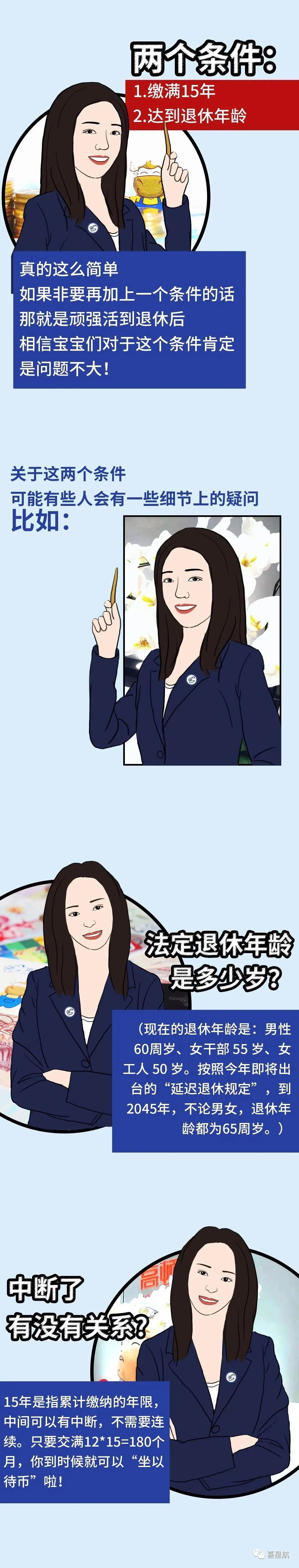 社保斷繳、未繳滿15年的該如何辦理？(圖6)