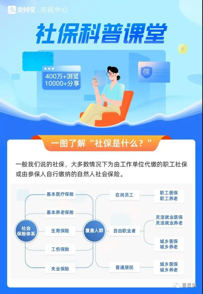 醫(yī)保繳費(fèi)更便捷啦！(圖1)