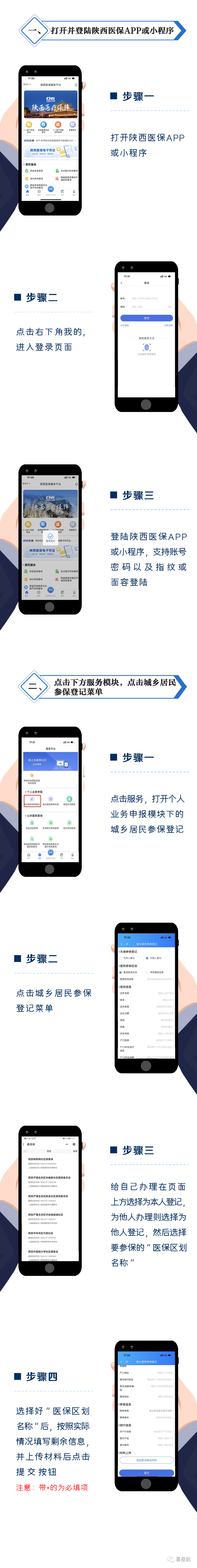 西安市居民，足不出戶就可以辦理城鄉(xiāng)居民參保登記啦！(圖1)